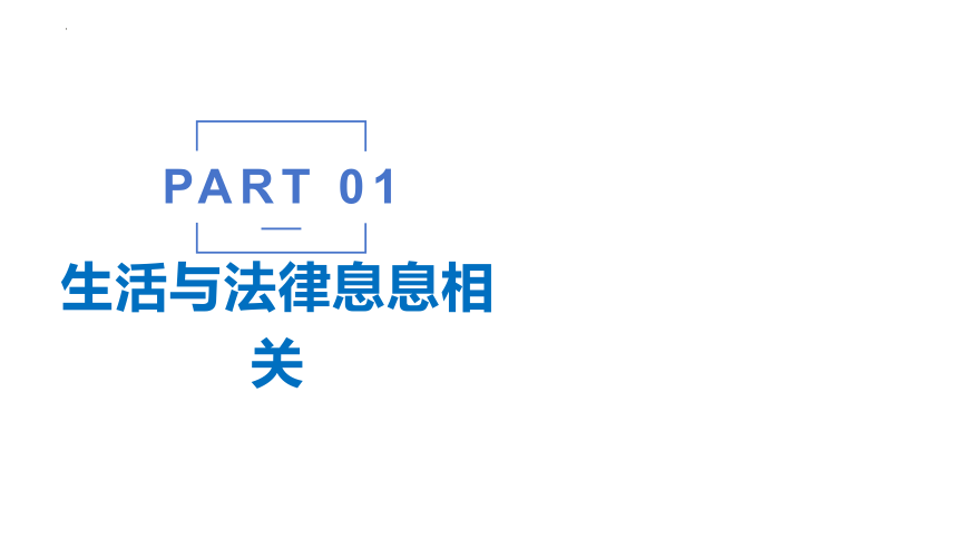 9.1 生活需要法律 课件（23张PPT）+内嵌视频