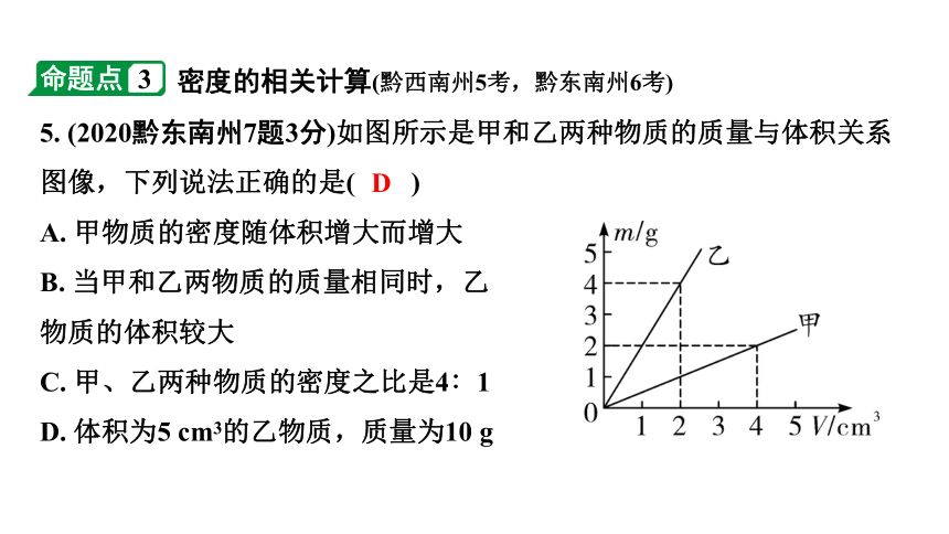 2024贵州中考物理二轮重点专题研究 第八章 第一节 质量与密度的理解 习题课件(共22张PPT)