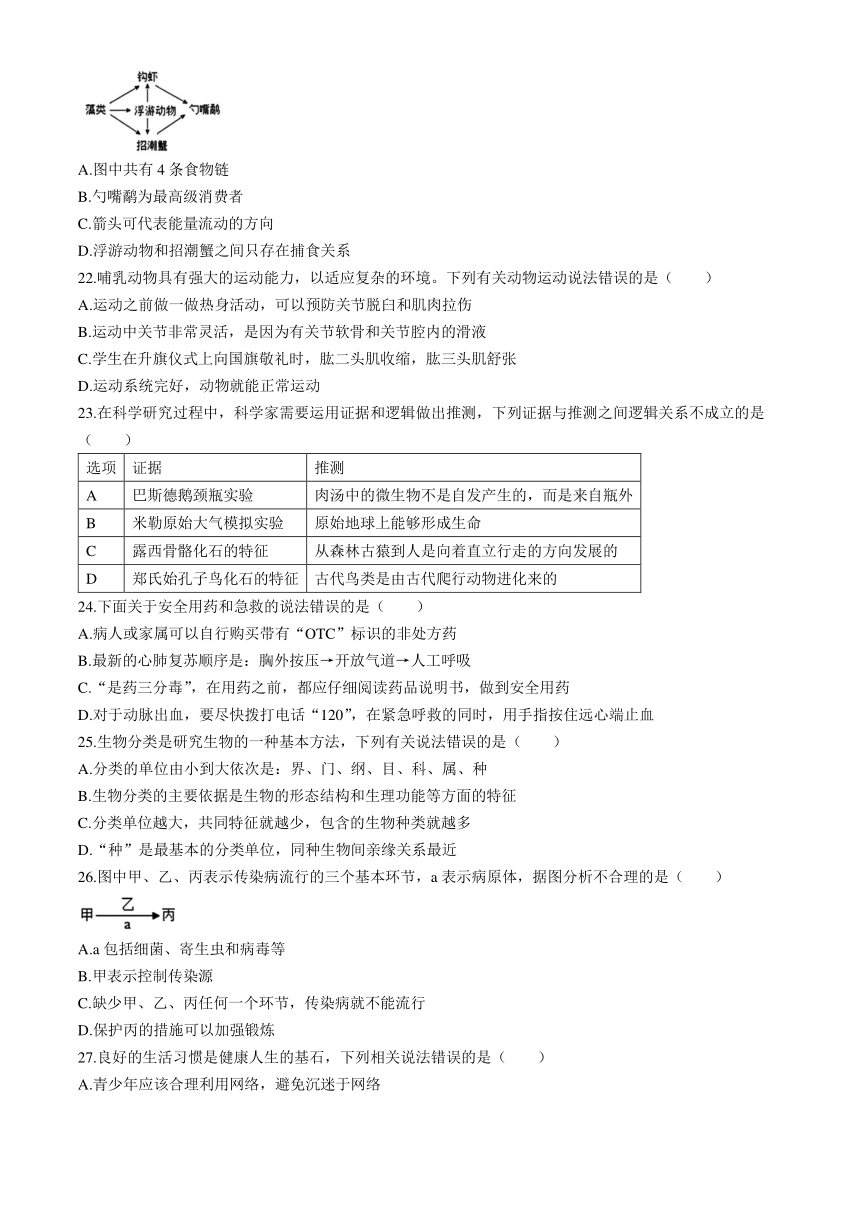 2024年海南省海口市中考一模考试生物试题（含答案）