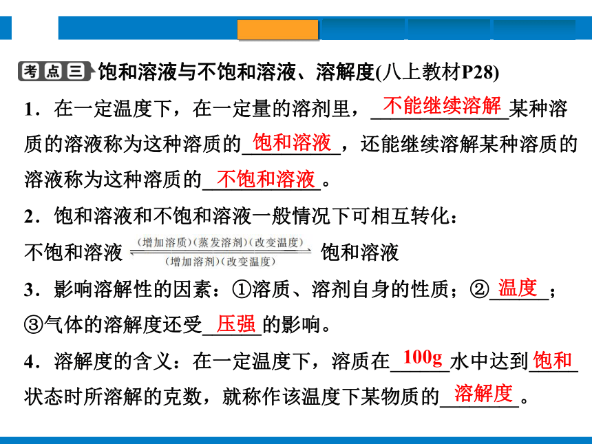 2024浙江省中考科学复习第34讲　水和溶液（课件  36张PPT）