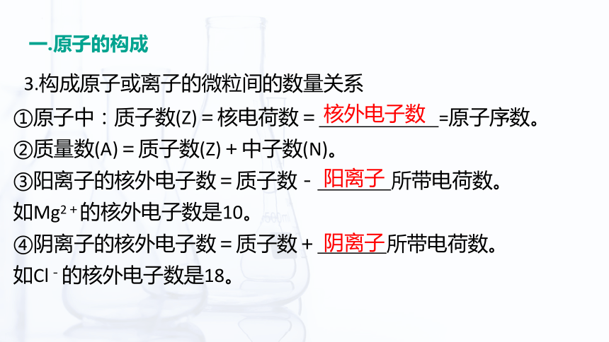 1.1 原子结构（课件）-【中职专用】高中化学（高教版2021通用类）