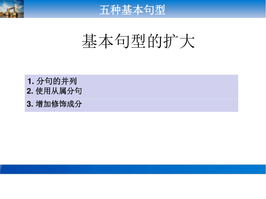 高考英语二轮专题复习：长难句分析 课件（31张PPT）