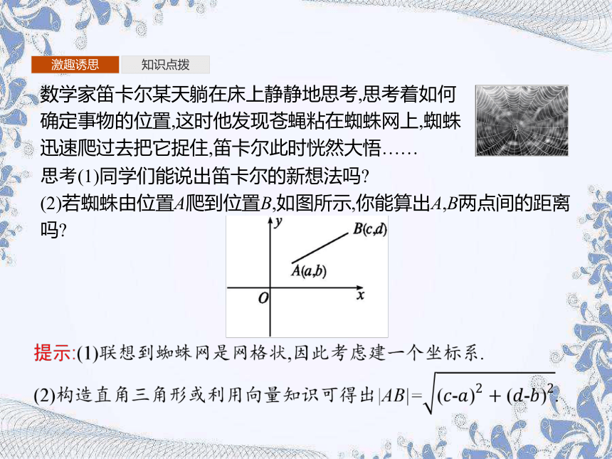 人教B版（2019）高中数学选择性必修第一册 2.1　坐标法（共31张ppt)