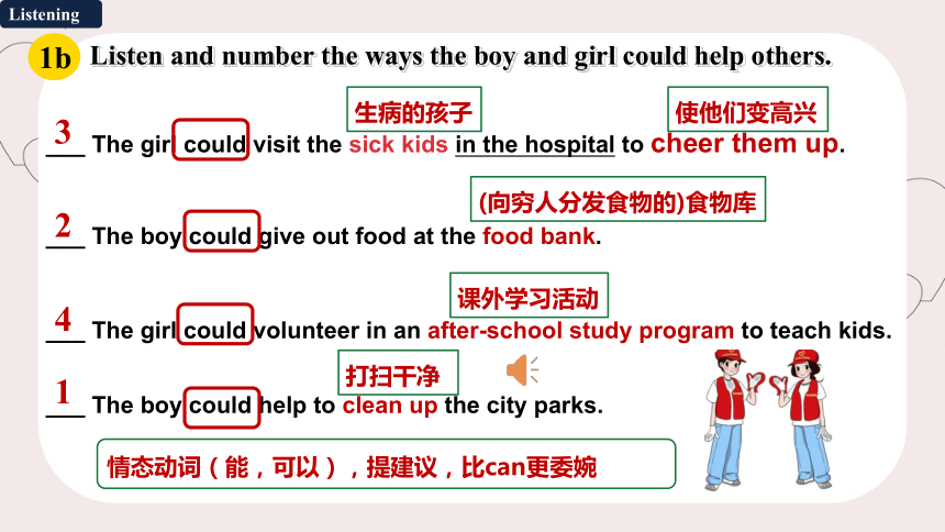 Unit 2 I'll help to clean up the city parks. Section A 1a-2c课件(共12张PPT) 2023-2024学年人教版八年级英语下册