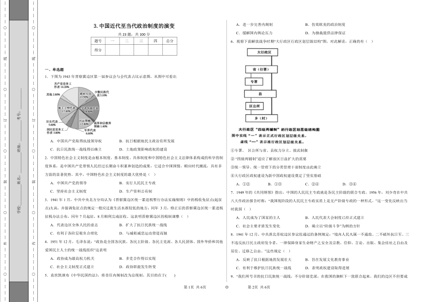 第2课 中国近代至当代政治制度的演变 同步练习（含解析）  统编版高中历史选择性必修1