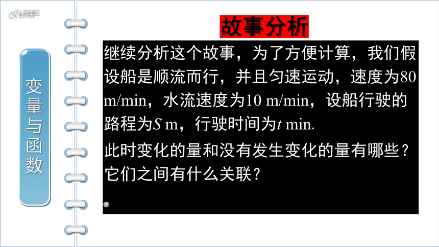 19.1.1 变量与函数  课件(共17张PPT)2023-2024学年人教版初中数学八年级下册