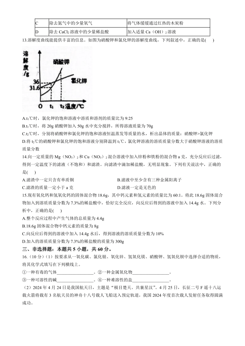 2024山东省济南市市中区九年级二模化学试题（含答案）