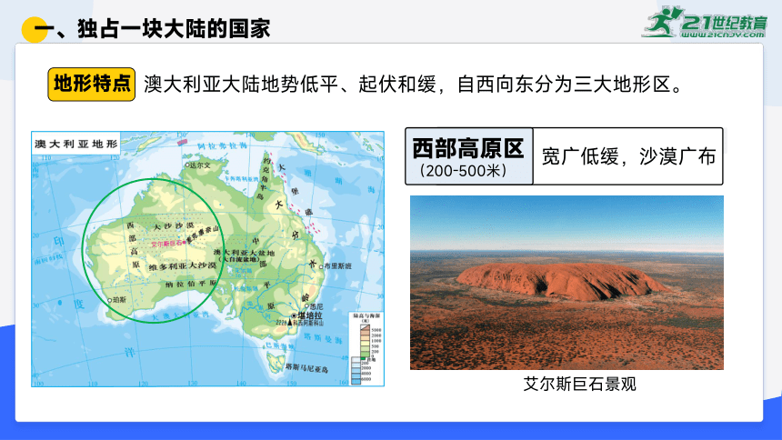 8.7 澳大利亚（课件21张）——2023-2024七年级地理下册（湘教版）