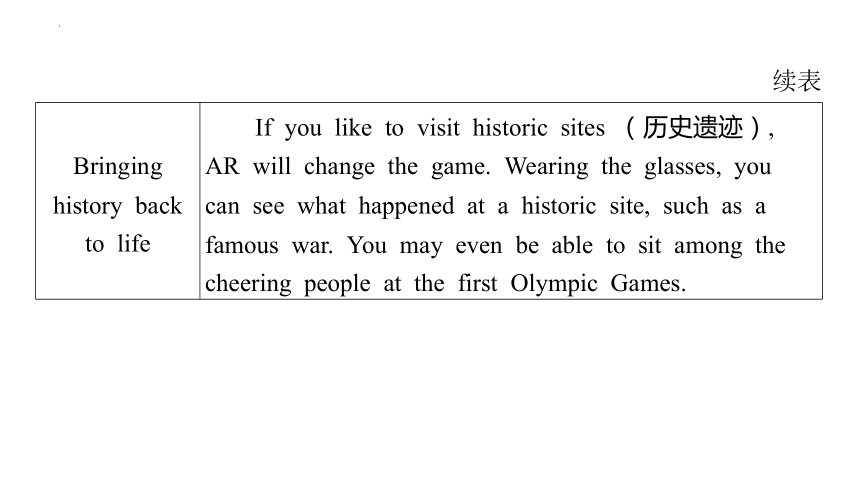 2024年广东省中考英语考前特训读写综合课件(共76张PPT)