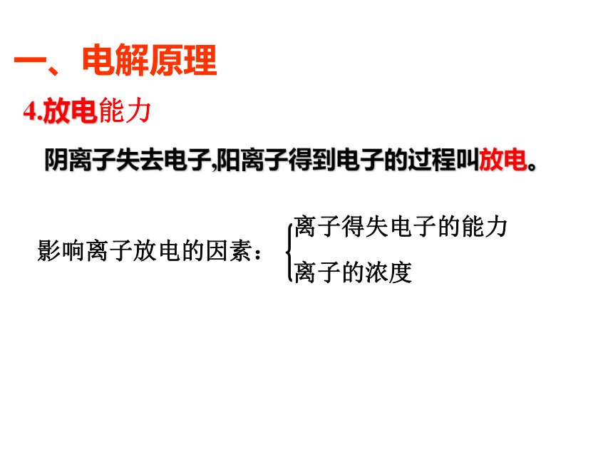 人教版选修4高中化学4.3电解池(38张PPT)