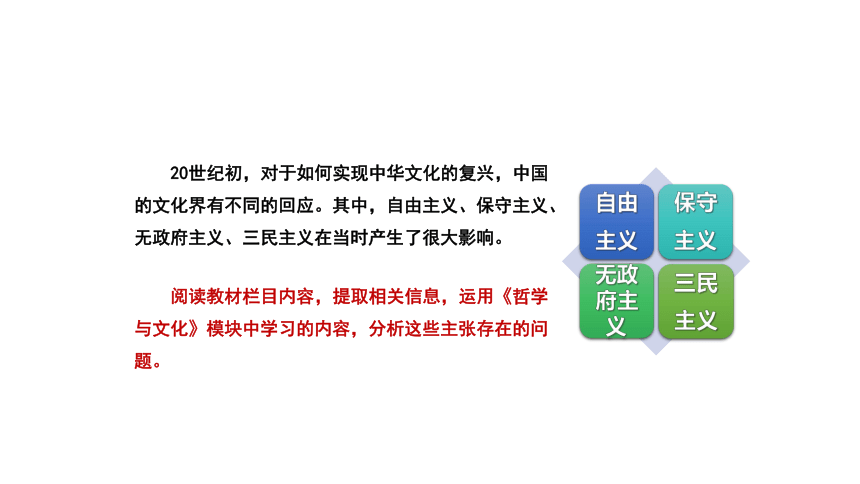 9.1 文化发展的必然选择 课件(共24张PPT)-2023-2024学年高中政治统编版必修四哲学与文化