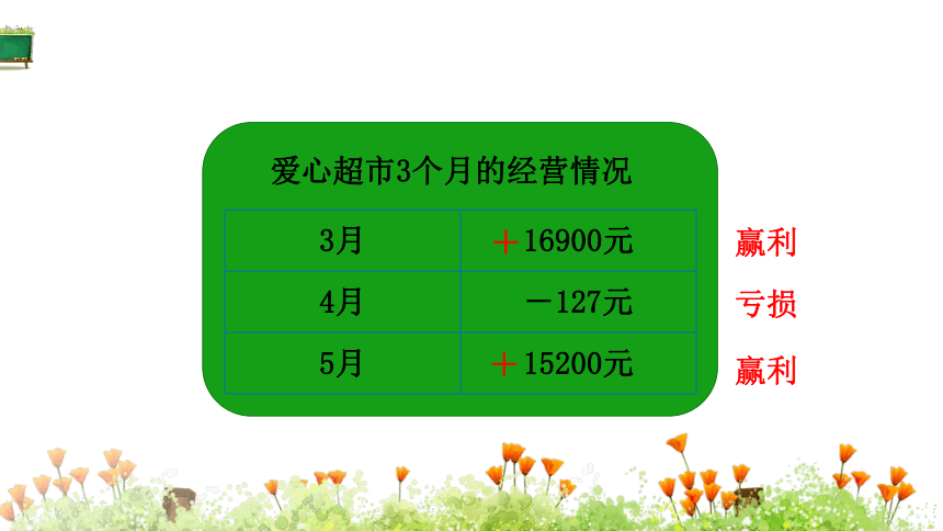 北师大版数学四年级上册7.2正负数课件（17张ppt）