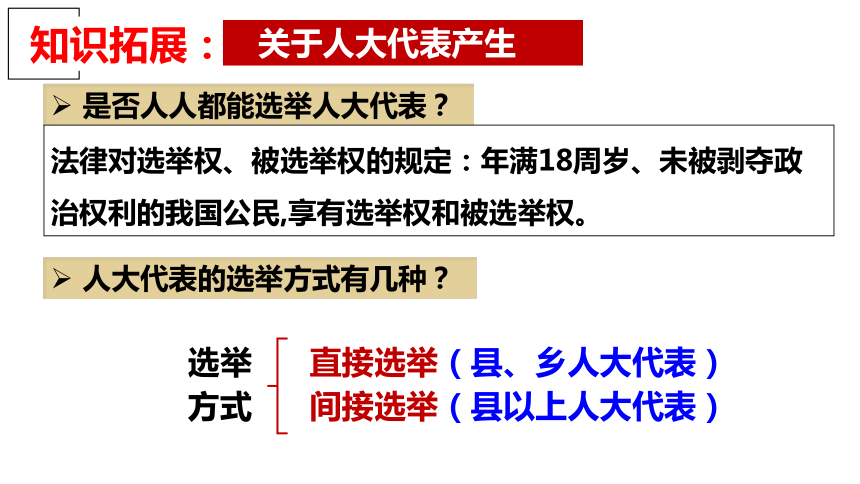 （核心素养目标）6.1国家权力机关 课件（共33张PPT）