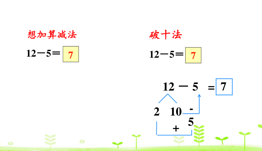 人教版数学一下2.4 十几减5、4、3、2 课件（20张ppt）