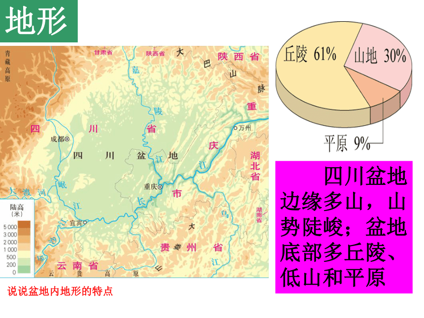 6.2.2南方地区 课件（37张PPT）