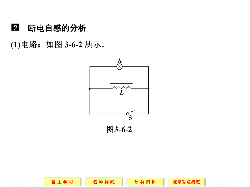 高中物理选修1-1（人教版）同步课堂配套课件 3-6(共32张PPT)