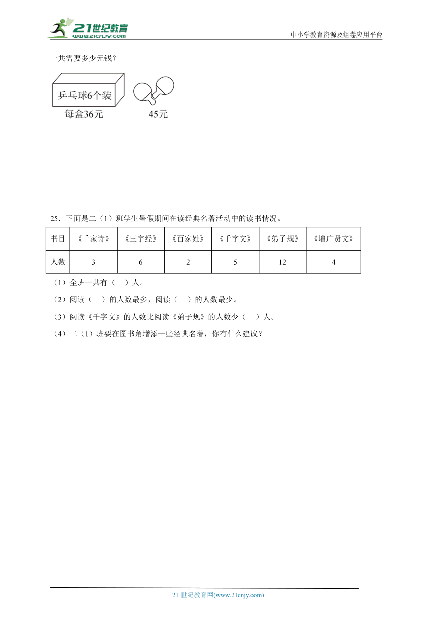 第1-5单元经典题型检测卷（综合练习）2023-2024学年数学二年级下册人教版