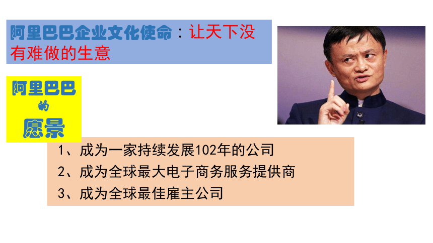 8.1 憧憬美好集体 课件(共24张PPT)-2023-2024学年统编版道德与法治七年级下册