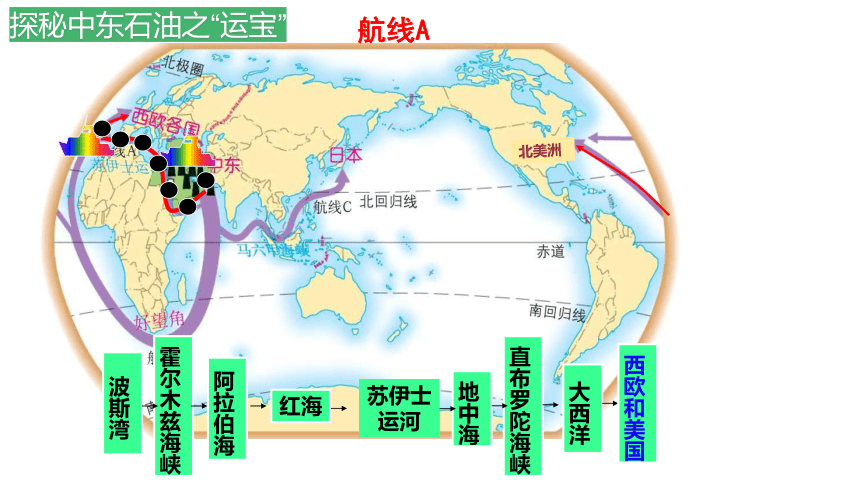 第七章第二节 中东第二课时课件(共34张PPT) 商务星球版地理七年级下册