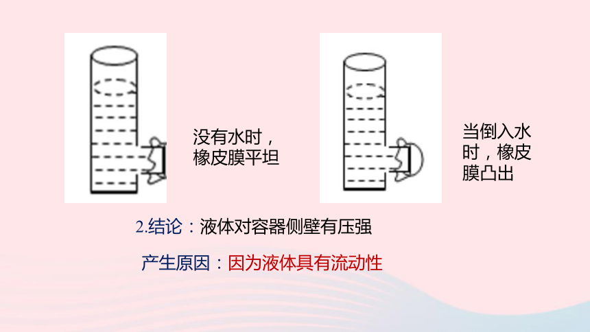 八年级物理下册8.2液体内部的压强课件（35张）