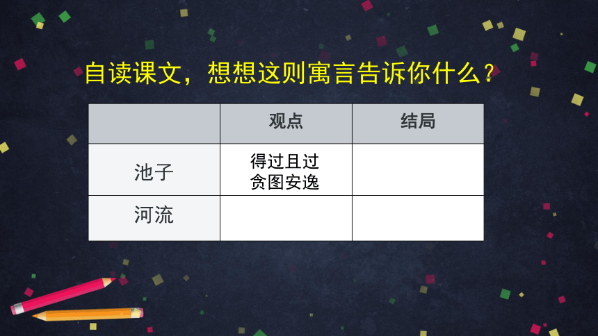 8.池子与河流    课件 (共10张)