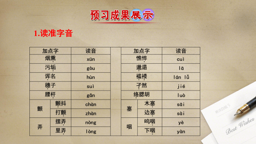 8《 大卫·科波菲尔（节选）》课件(共31张PPT)统编版高中语文选择性必修上册