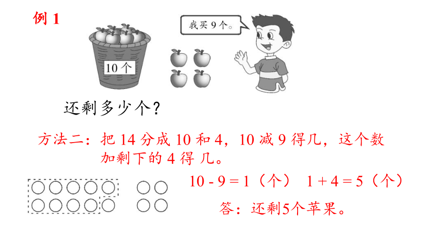 北师大版一年级数学下册课件第一单元整理和复习（21张ppt）