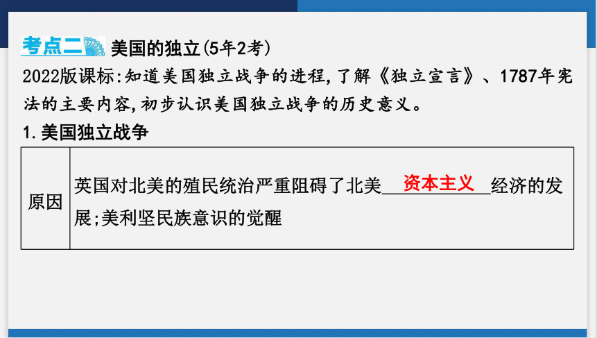 2024年云南省中考历史一轮复习课件 第二讲　资本主义制度的初步确立(共38张PPT)