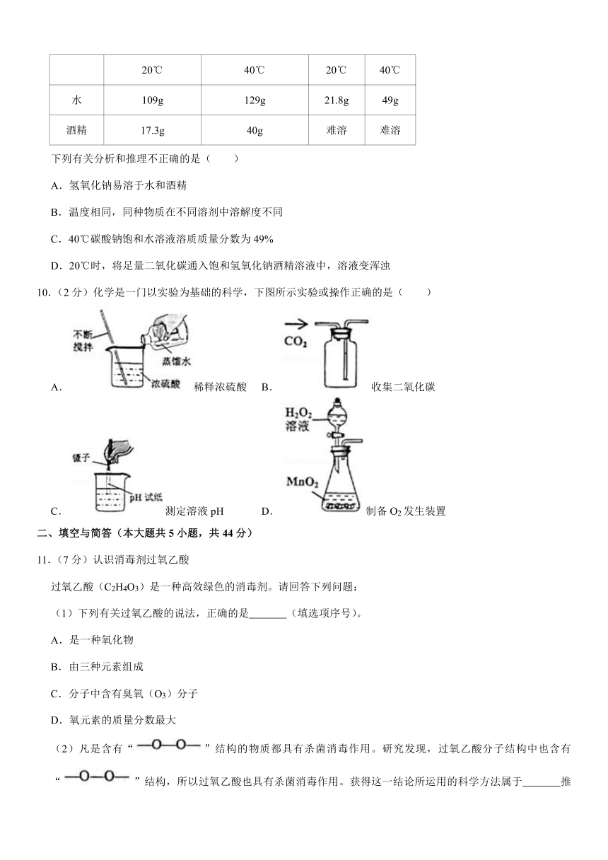 2020年山东省威海市中考化学试卷（word解析版）