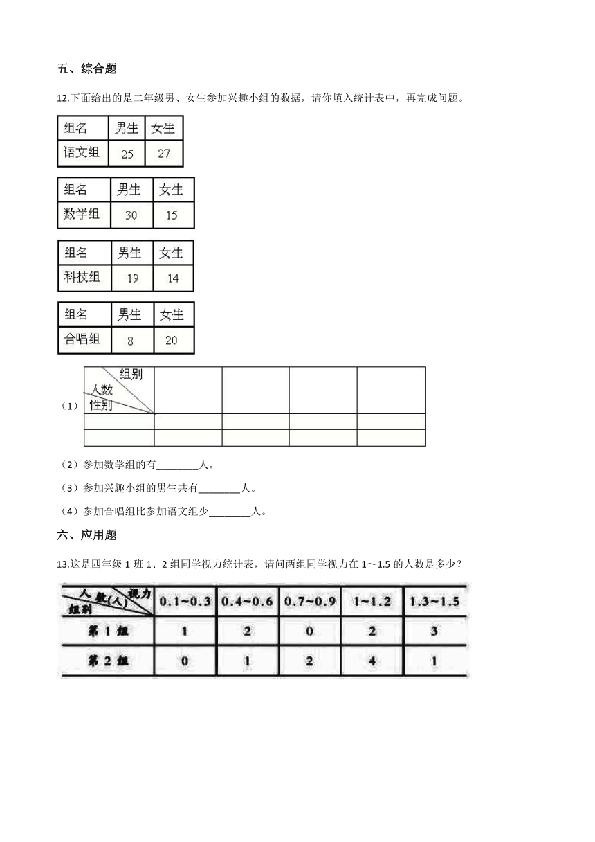 三年级下册数学试题-5.数据的收集和整理 冀教版 （含答案）