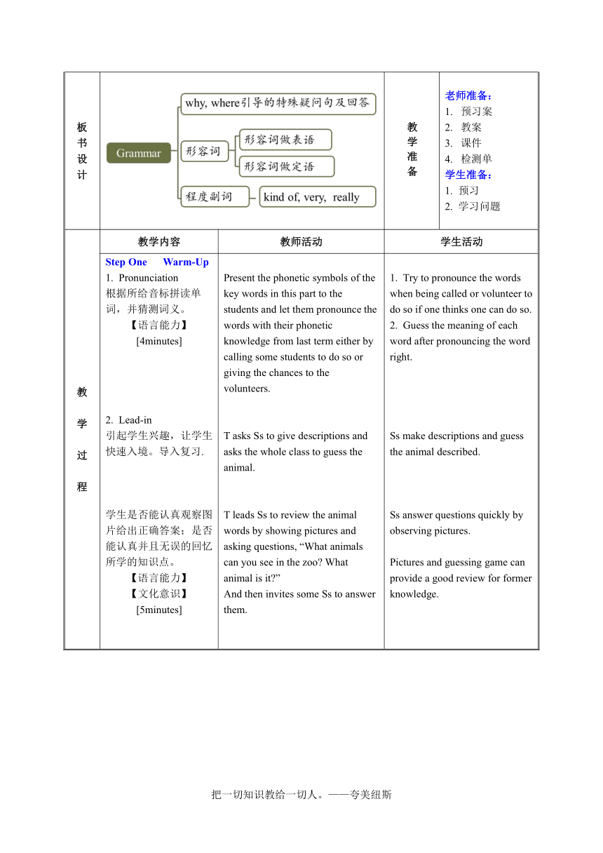 【核心素养目标】人教版英语七年级下册Unit 5 Section A 2a-2d表格式教学设计