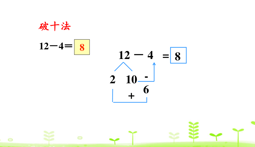 人教版数学一下2.4 十几减5、4、3、2 课件（20张ppt）