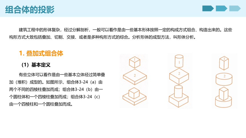 4.3 组合体的投影 课件(共14张PPT)《土木工程识图》同步教学（机械工业出版社）