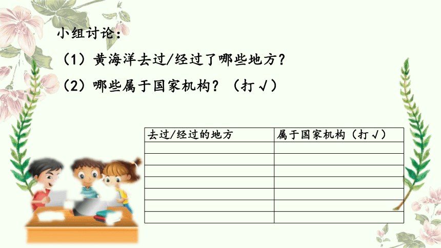 2023-2024学年道德与法治六年级上册3.5国家机构有哪些 第一课时 课件 (共20张PPT)