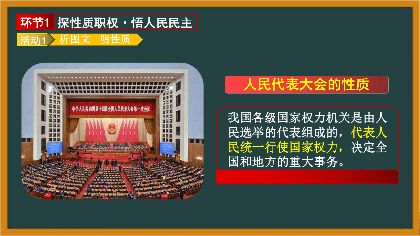 6.1国家权力机关  课件(共36张PPT)