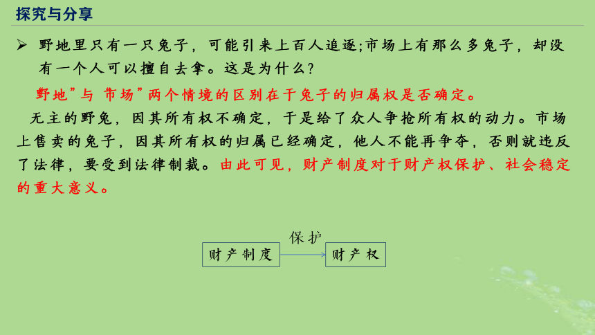 2024年同步备课高中政治2.1保障各类物权课件(共39张PPT)部编版必修4