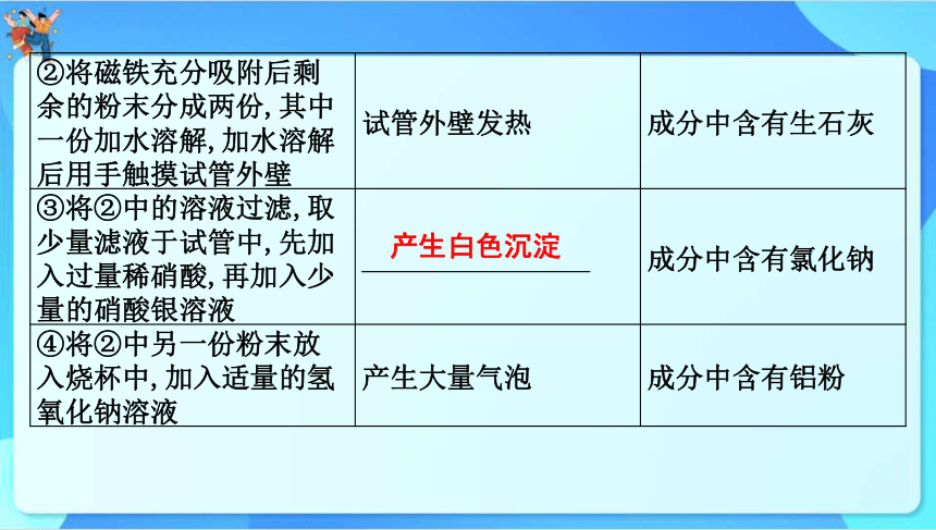 2024年云南省中考化学一轮复习 专题五　实验与探究　课件(共58张PPT)