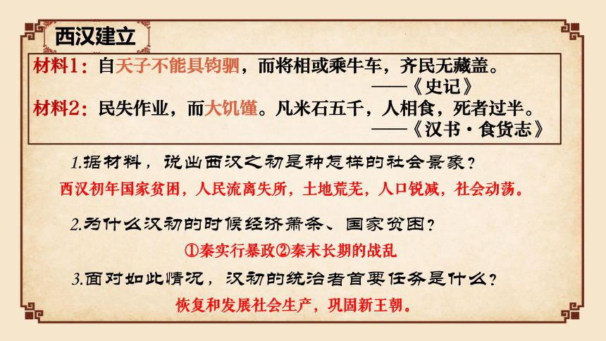 第11课西汉的建立和“文景之治”  课件(共23张PPT)