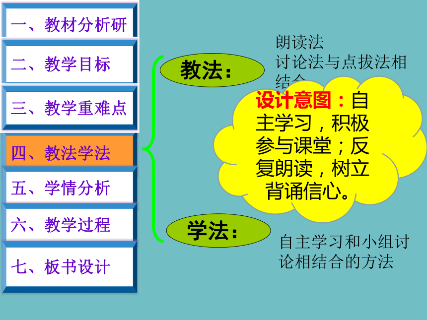 人教版部编版八年级下册语文课件：第六单元 22 .《礼记》二则   大道之行也 说课课件 (共22张PPT)