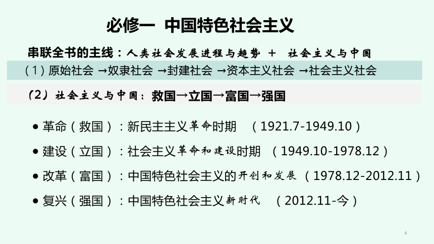 必修1《中国特色社会主义》2024届考前回归课件(共51张PPT)