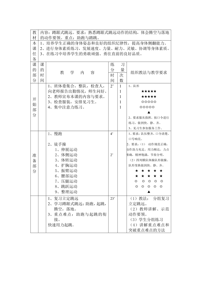 七年级下册体育课 教案蹲踞式跳远