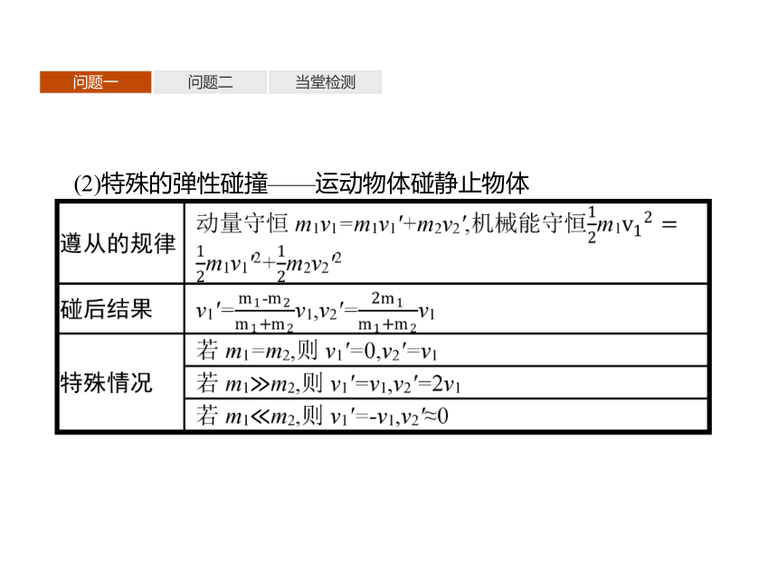 第一章　5　弹性碰撞和非弹性碰撞—2020-2021【新教材】人教版（2019）高中物理选修第一册课件(共32张PPT)