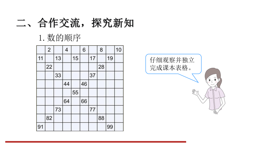 人教版数学一年级下册4.3 数的顺序和比较大小 课件（共21张PPT）