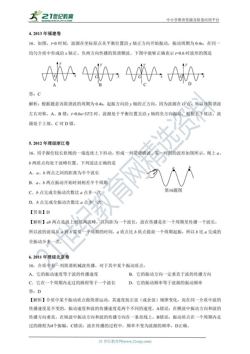 2011-2020年高考物理试卷分类汇编之030.波的形成和传播（含答案及解析）