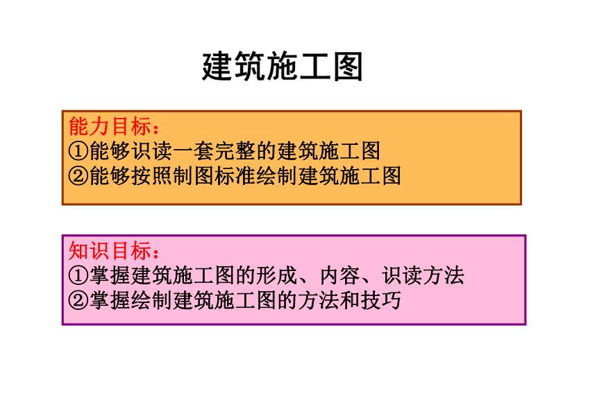 8.1 首页图平面图  课件(共53张PPT) 《土木工程识图》同步教学（机械工业出版社）