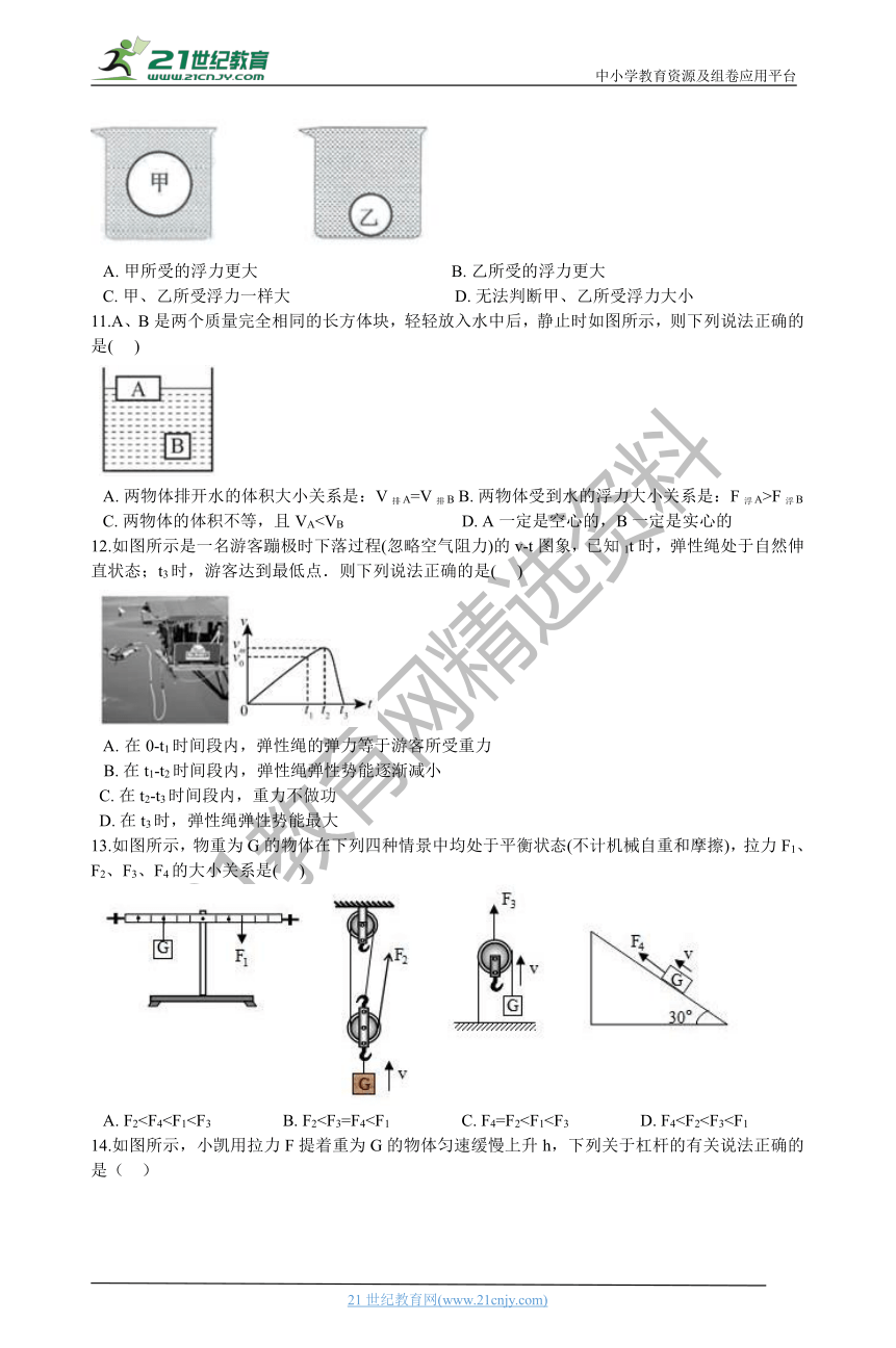 2019-2020学年物理八年级下学期期末考试模拟卷（深圳专版）