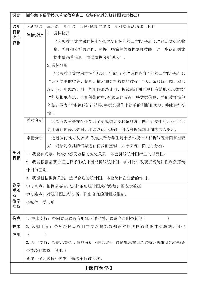 《选择合适的统计图表示数据》 教案 -四年级下册数学青岛版（五四制）（表格式）