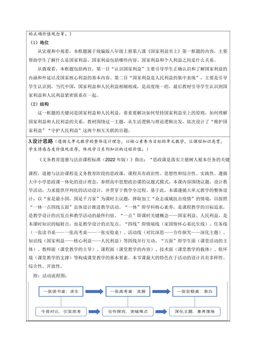 （核心素养目标）8.1 国家好 大家才会好 表格式教案