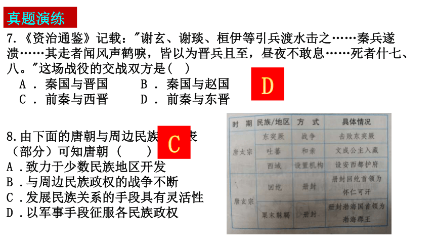 中考专区二轮专题复习课件：中华民族多元一体格局形成(共20张PPT)
