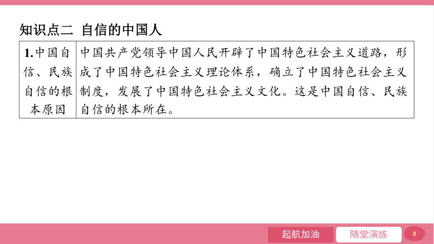 【核心素养目标】8.2 共圆中国梦  课件(共24张PPT)